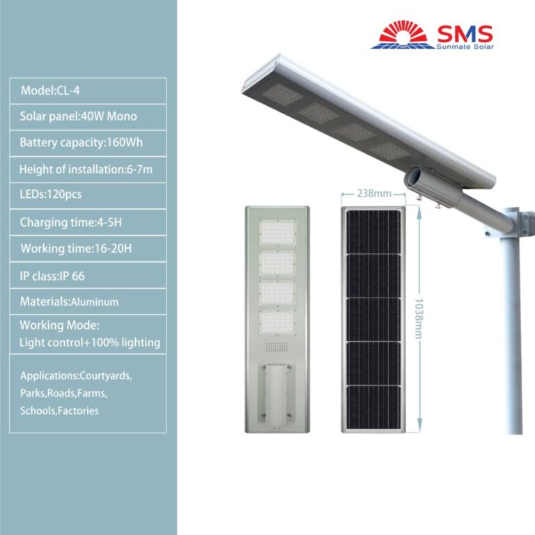 WhatsApp Image 2022-05-17 at 11.46.20 AM (1)