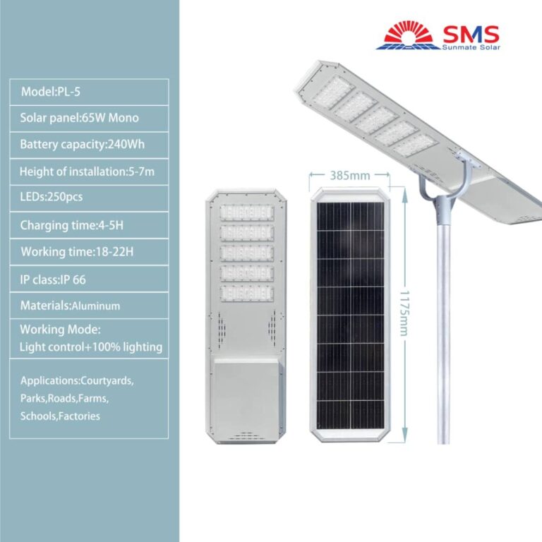 WhatsApp Image 2022-05-17 at 11.46.20 AM (2)